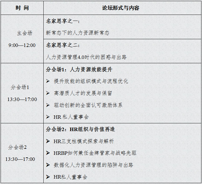 正在上传...