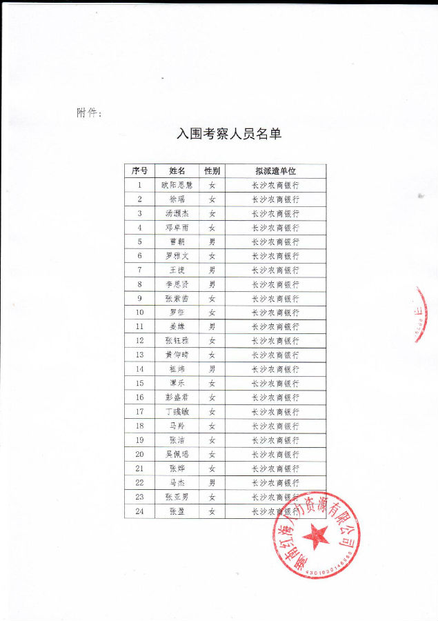 劳务派遣考察公告3-9.17_1.jpg