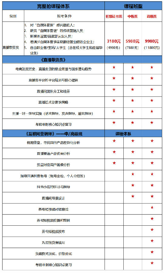 上海-培训课程01.jpg