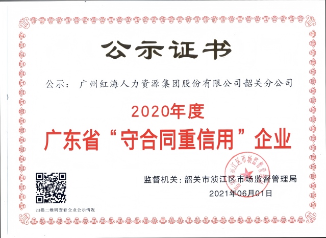 2020红海“守合同重信用”企业(1)
